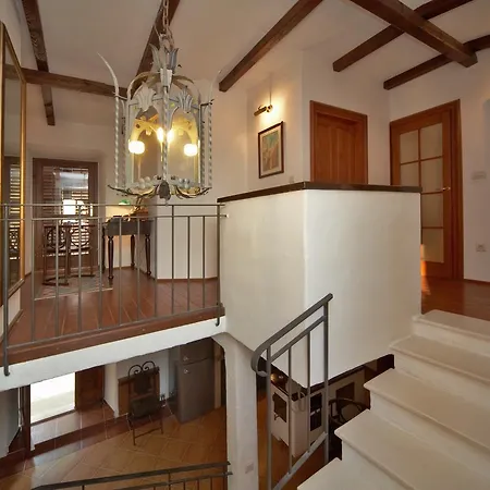 Rilovic House Hébergement de vacances *